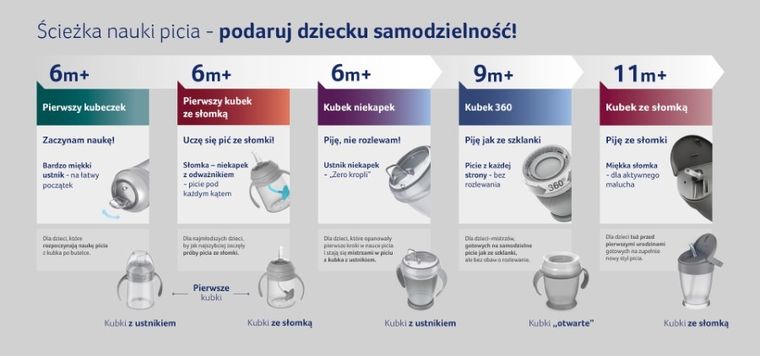 Lovi, Drink Master, Wild Soul Girl, kubek 360, 250 ml