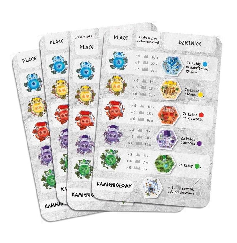 Lucky Duck Games, Akropolis, gra strategiczna