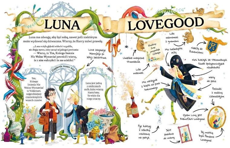 Mały potterownik. Luna Lovegood