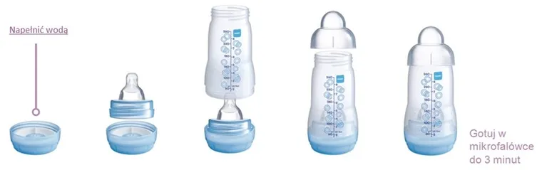 MAM, Anti-Colic, butelka antykolkowa, biała, 0m+, 160 ml