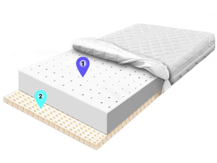 Materace z Gór, Flexi Airmax Lati, materac odświeżający, lateksowy, przewiewny, elastyczny, 110-190-19 cm
