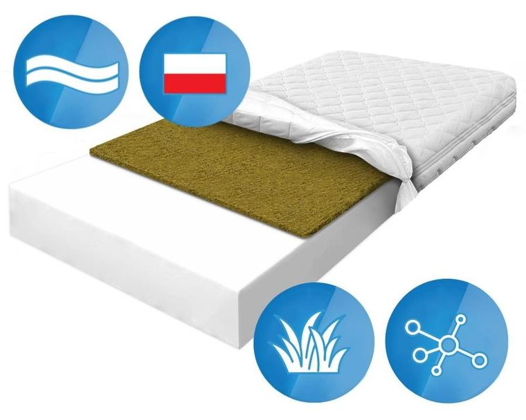 Materace z Gór, Flexi Breeze, materac piankowy, przewiewny, 70-130-22 cm