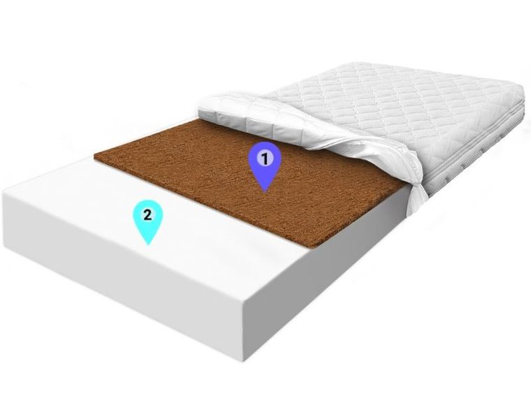 Materace z Gór, Flexi Kokos, materac adaptacyjny, piankowy, kokosowy, 70-160-21 cm