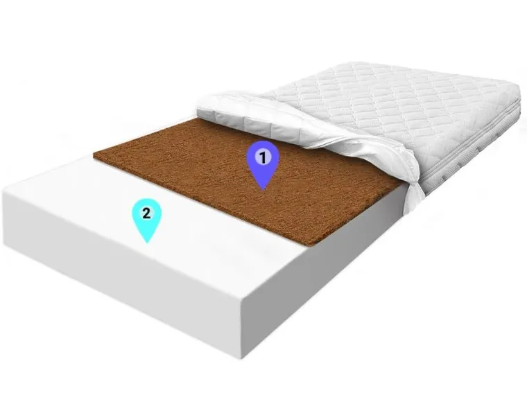 Materace z Gór, Flexi Kokos, materac adaptacyjny, piankowy, kokosowy, 80-220-11 cm