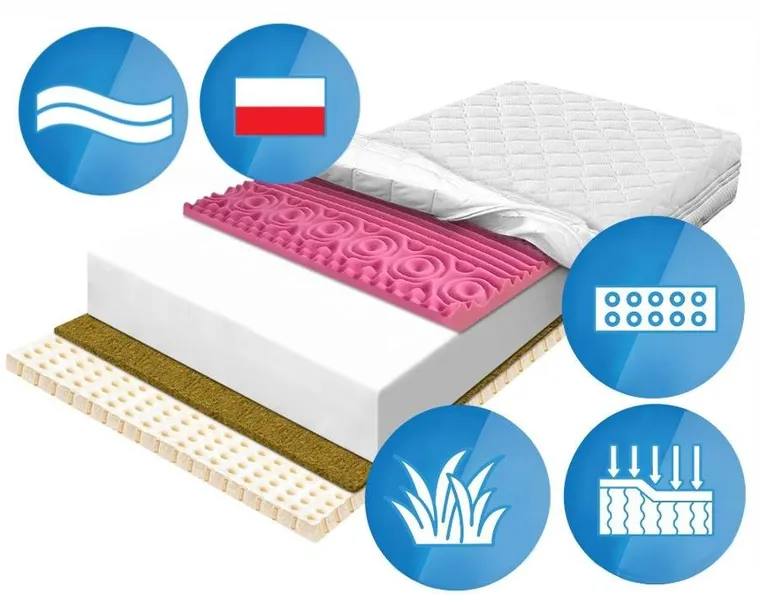 Materace z Gór, Flexi Lateks Breeze Zone, materac odświeżający, piankowy, lateksowy, 60-140-24 cm