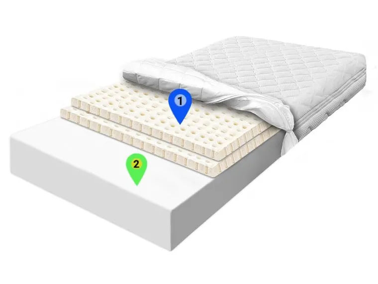 Materace z Gór, Flexi Lati II, materac przewiewny, piankowy, lateksowy, 100-220-26 cm