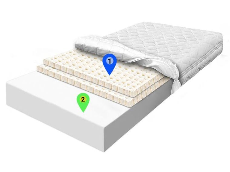 Materace z Gór, Flexi Lati II, materac przewiewny, piankowy, lateksowy, 70-200-16 cm