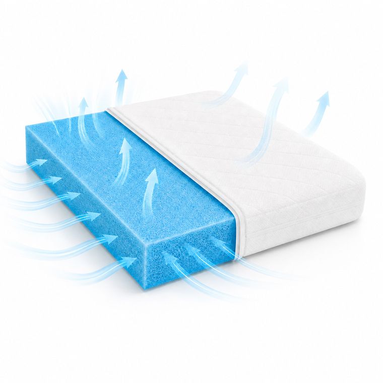 Materace z Gór, Flexi Soft, materac piankowy, 90-170-16 cm