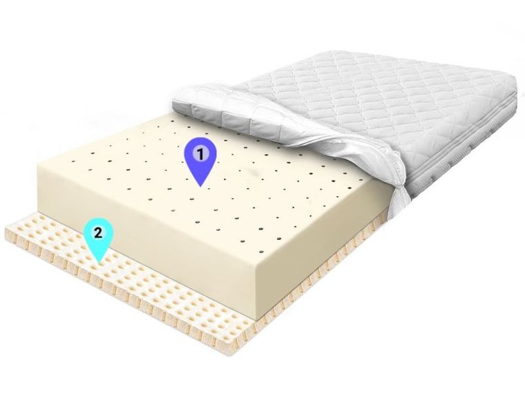 Materace z Gór, Hard Visco Breeze Zone, materac utrzymujący, piankowy, termoelastyczny, 70-220-19 cm