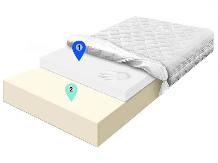 Materace z Gór, Standard Visco II, materac relaksujący, piankowy, termoelastyczny, 120-160-16 cm