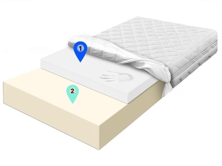 Materace z Gór, Standard Visco II, materac relaksujący, piankowy, termoelastyczny, 70-130-11 cm