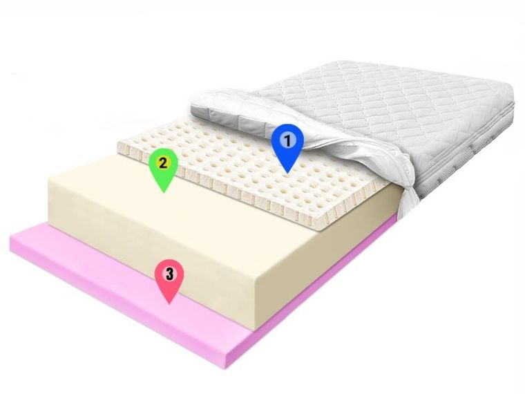 Materace z Gór, Standard Young Lux, materac wygodny młodzieżowy, piankowy, 70-140-12 cm