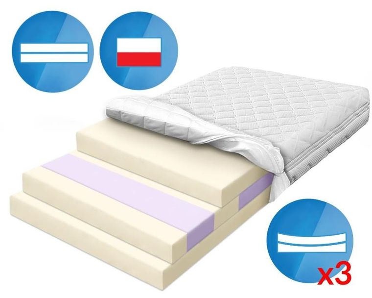 Materace z Gór, Standard Zone Seven, materac ergonomiczny, piankowy, strefowy, 90-220-16 cm