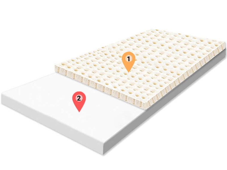 Materace z Gór, Top Flexi Latti, materac elastyczny, nawierzchniowy, lateksowy, bez pokrowca, 80-130-8 cm