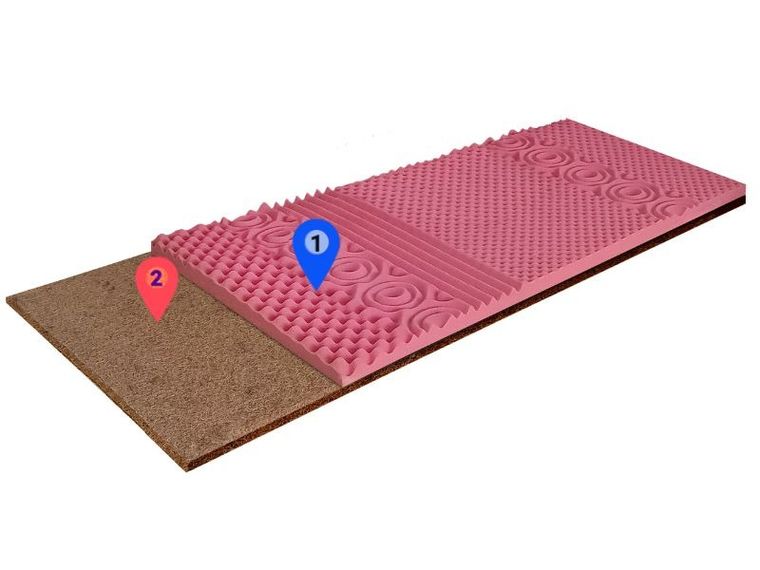 Materace z Gór, Top Hr Zone Koko, materac zrównoważony, nawierzchniowy, strefowy, kokosowy, bez pokrowca, 60-190-5 cm