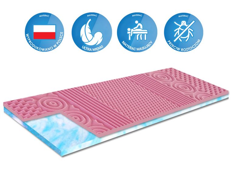 Materace z Gór, Top Marshmalo Zone, materac relaksujący, nawierzchniowy, wysokoelastyczny, bez pokrowca, 60-120-7 cm