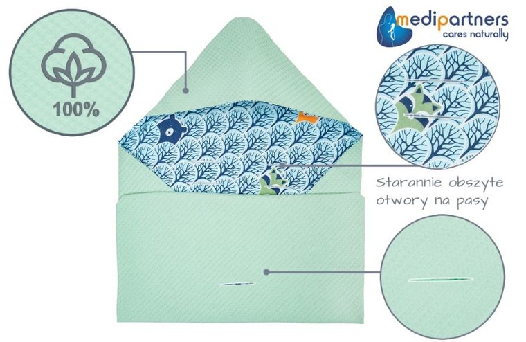 Medi Partners, Las, otulacz do nosidełka, kocyk z kapturkiem, wafel, 85-85 cm