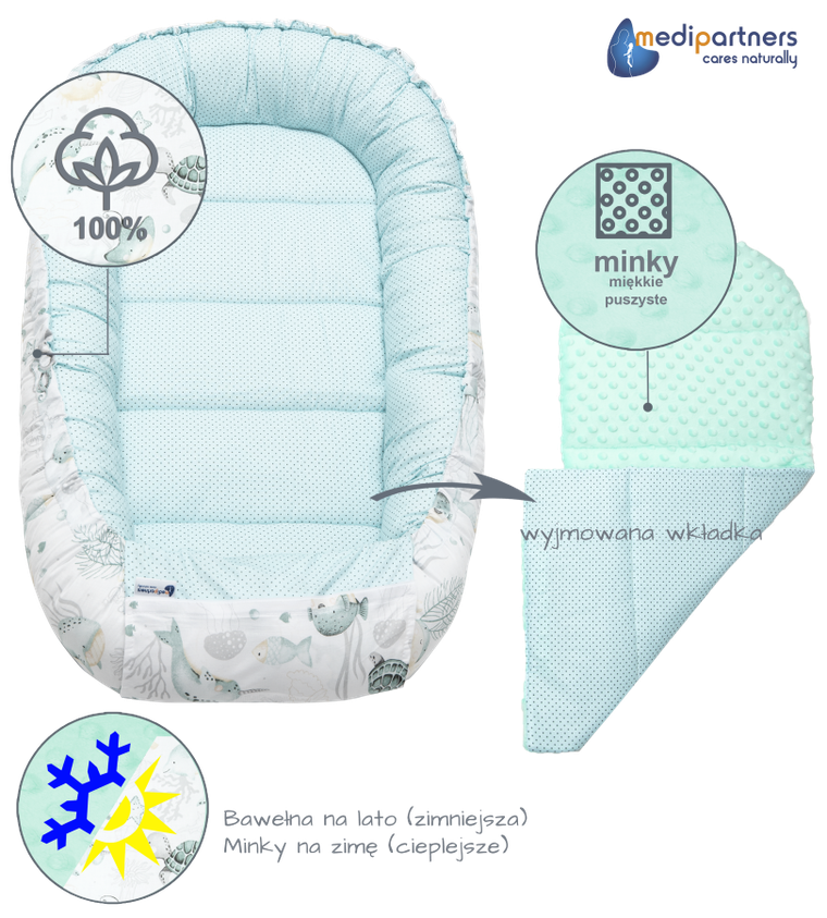 Medi Partners, Ocean, gniazdo niemowlęce, kokon w zestawie, miętowy