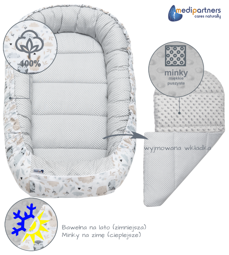 Medi Partners, Polana, kokon, gniazdo niemowlęce w zestawie, szary