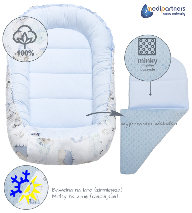 Medi Partners, Sarny, Jeż, gniazdo niemowlęce, kokon solo, jasny niebieski