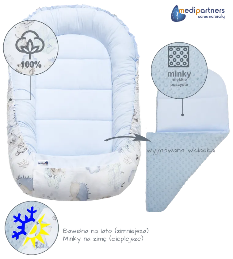 Medi Partners, Sarny, Jeż, gniazdo niemowlęce, kokon w zestawie, błękitny