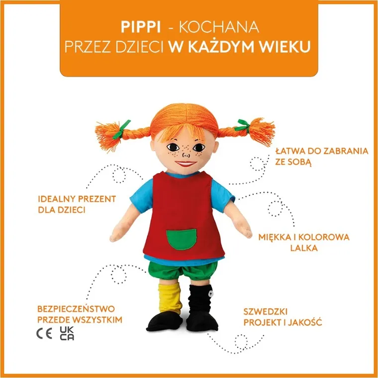 Micki, Pippi Pończoszanka, lalka szmaciana, 20 cm