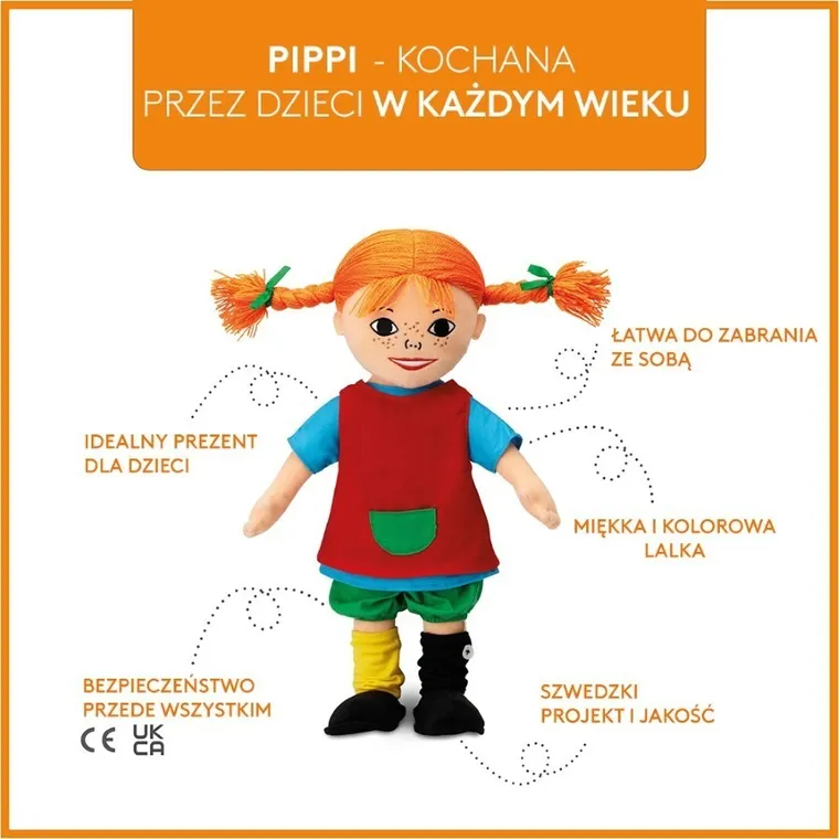 Micki, Pippi Pończoszanka, lalka szmaciana, 30 cm