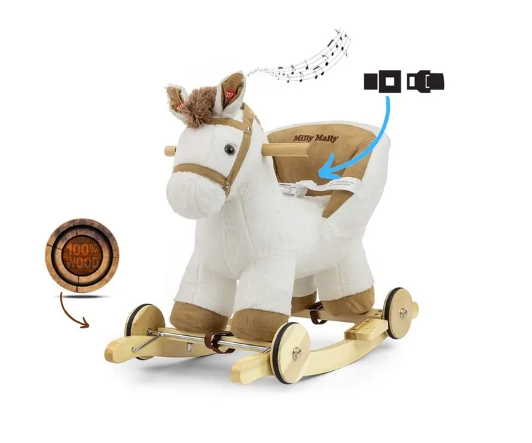 Milly Mally, Polly, konik na biegunach, White
