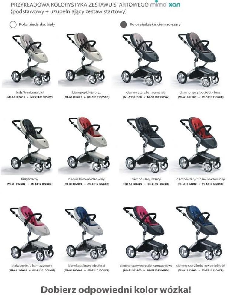 Mima, zestaw: kolorystyczny do wózka Mima Xari, london grey