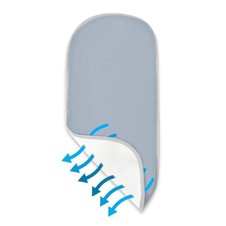 MimiNu, materacyk oddychający do gondoli, muślin, jeans