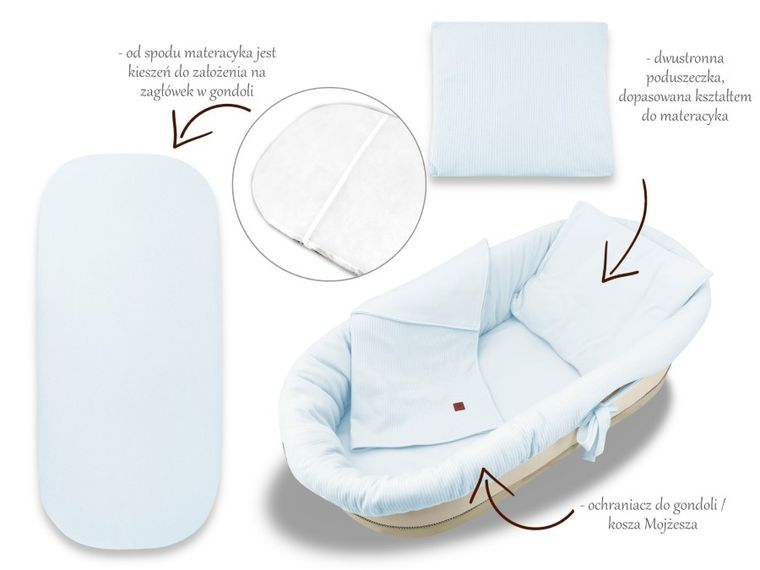 MimiNu, Soft, zestaw: ochraniacz do gondoli i kosza Mojżesza, materac, poduszka, baby blue, 0-6m