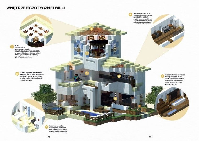 Minecraft. Kolekcja podręczników gracza