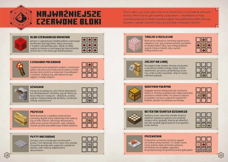 Minecraft. Podręcznik czerwonego kamienia