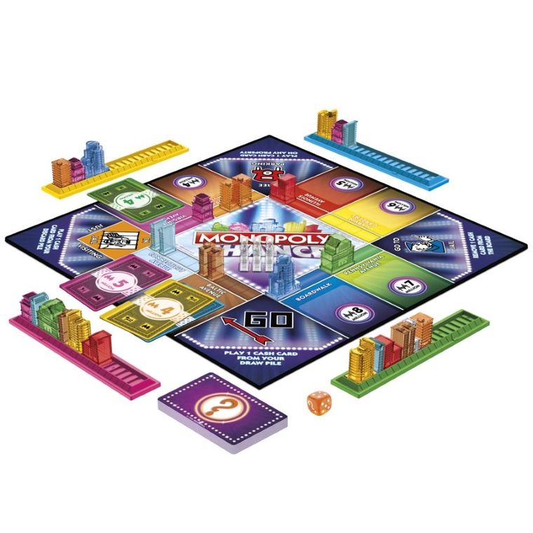 Monopoly Chance, polska wersja, gra ekonomiczna