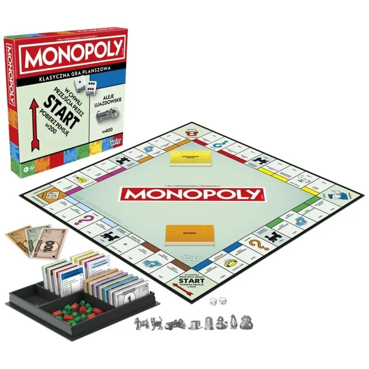 Monopoly, Classic, gra ekonomiczna