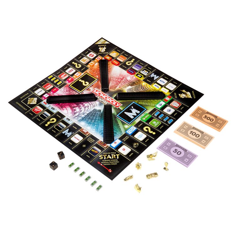 Monopoly, Empire, gra ekonomiczna