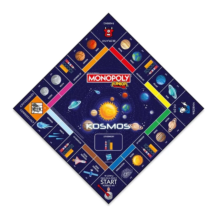 Monopoly Junior, Kosmos, gra ekonomiczna