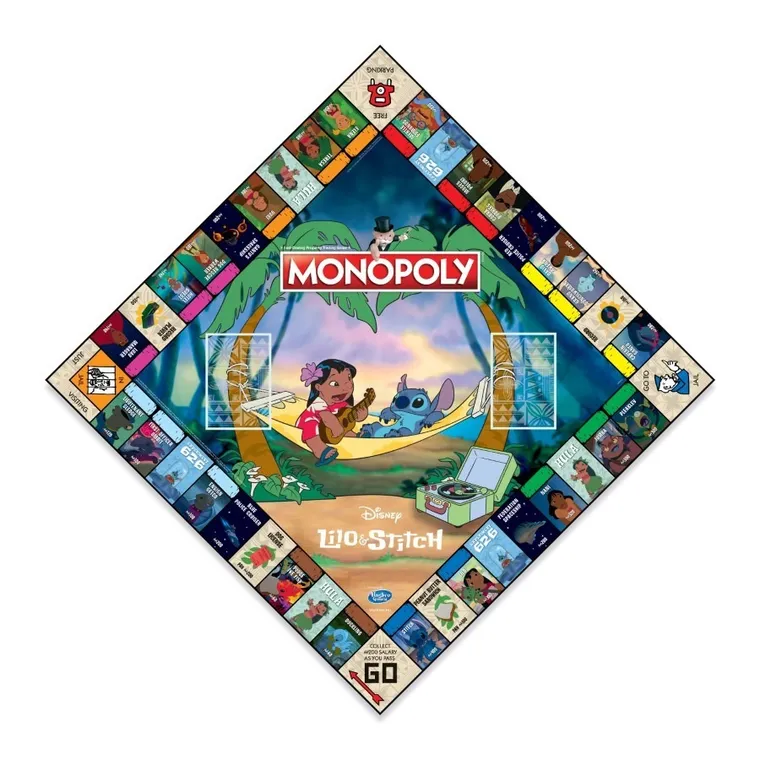 Monopoly, Lilo i Stitch, gra ekonomiczna