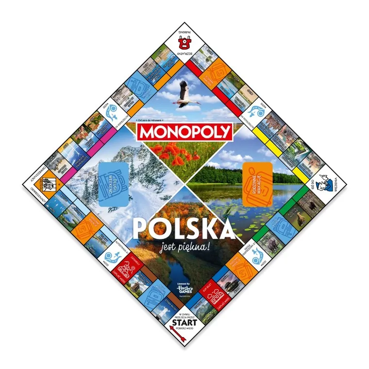 Monopoly, Polska jest piękna, gra ekonomiczna