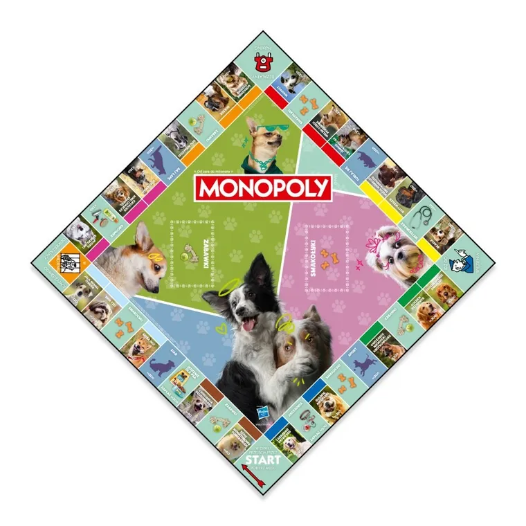 Monopoly, Psy, gra ekonomiczna