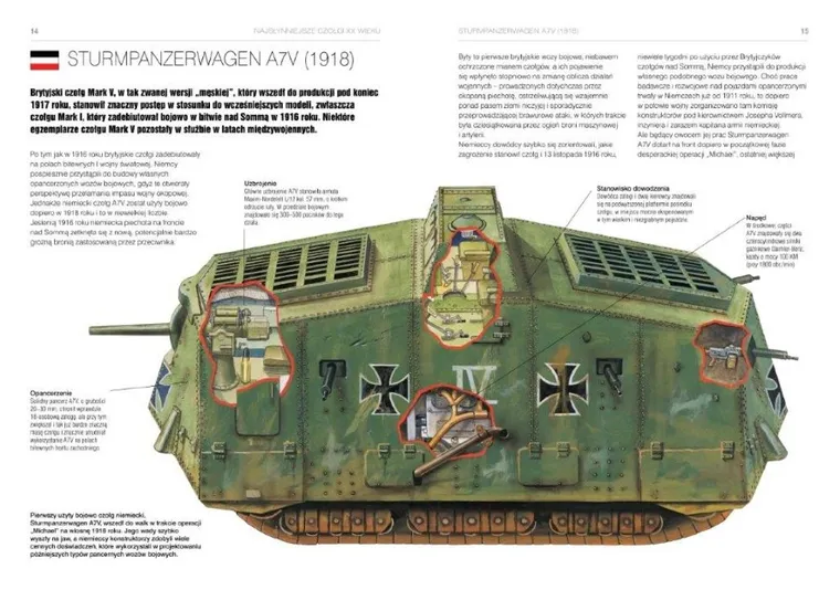Najsłynniejsze czołgi. Ilustrowana historia