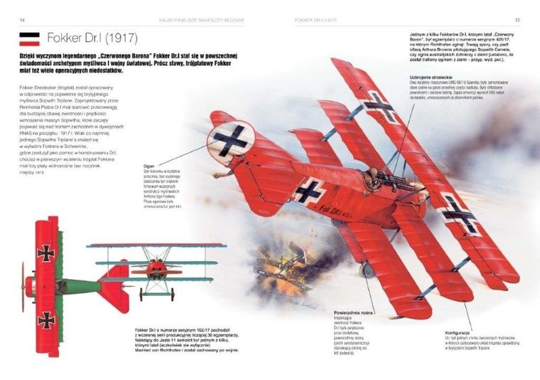 Najsłynniejsze samoloty bojowe