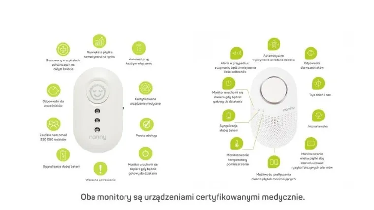 Nanny, Bm-03, medyczny monitor oddechu dla dzieci