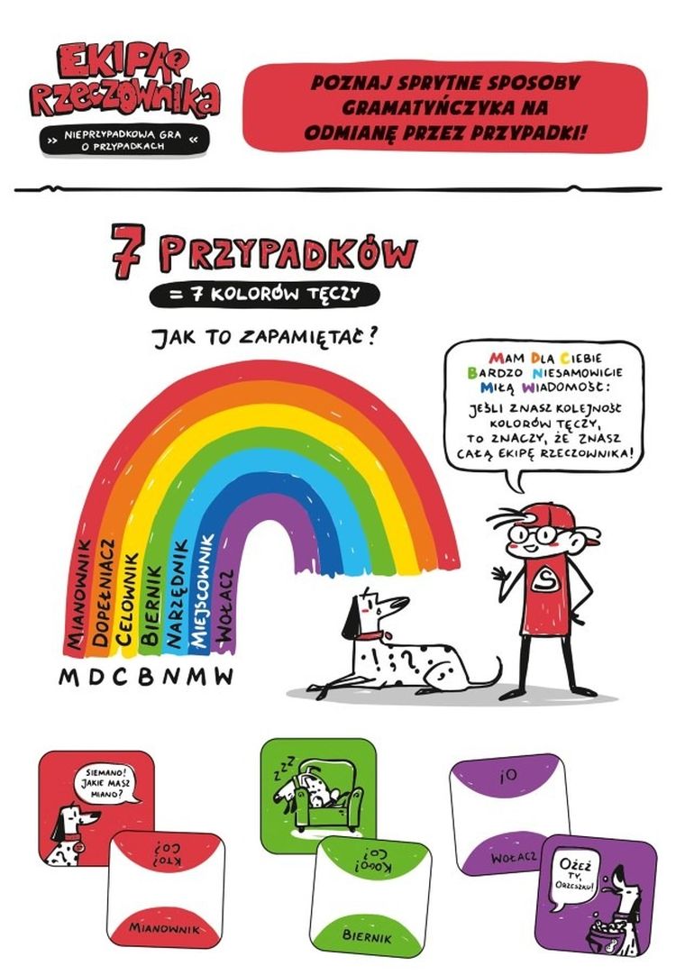 Nasza Księgarnia, Ekipa rzeczownika. Nieprzypadkowa gra o przypadkach, gra edukacyjna
