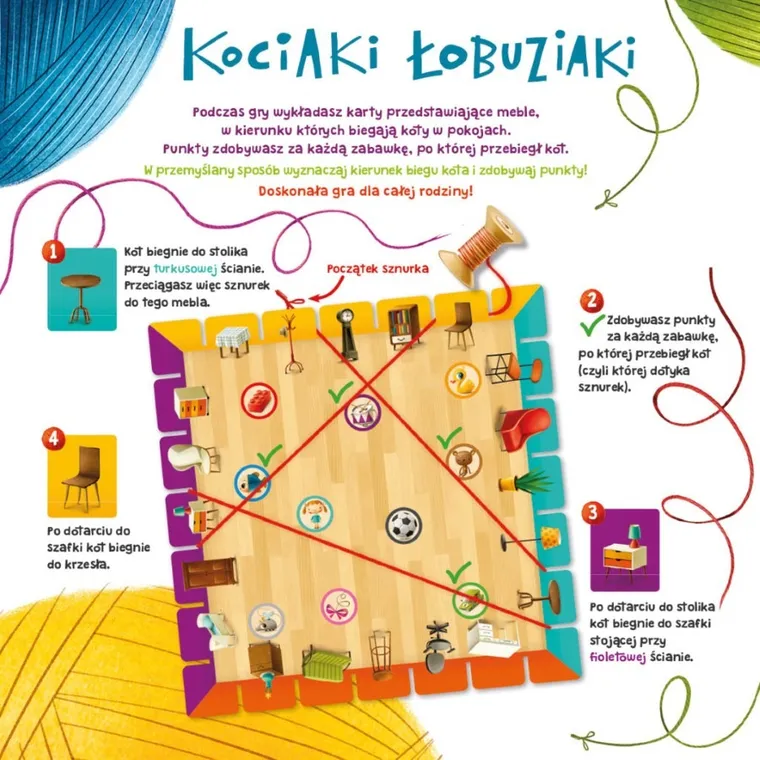 Nasza Księgarnia, Kociaki łobuziaki, gra familijna