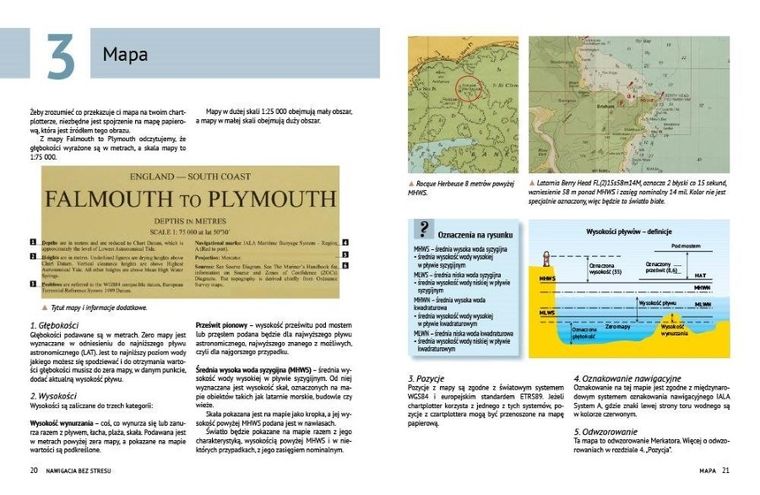 Nawigacja bez stresu. Elektroniczna i tradycyjna