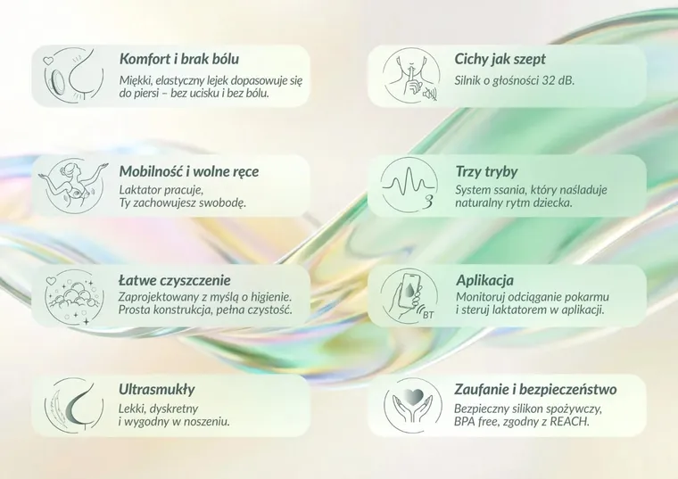 Neno, Ovio, elektroniczny laktator muszlowy z aplikacją bezprzewodowy