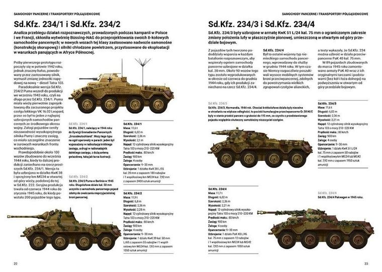 Niemiecka broń pancerna 1939-1945. Czołgi, działa samobieżne, samochody pancerne