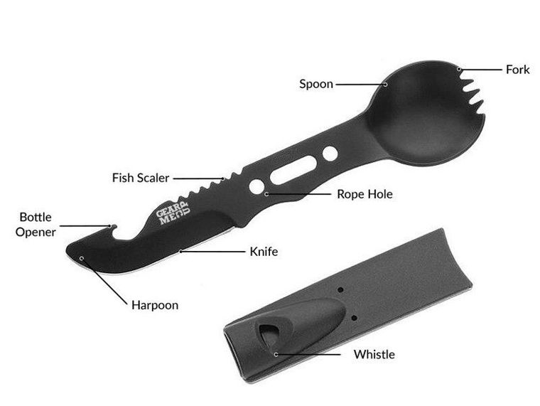 Niezbędnik survivalowy, 8w1