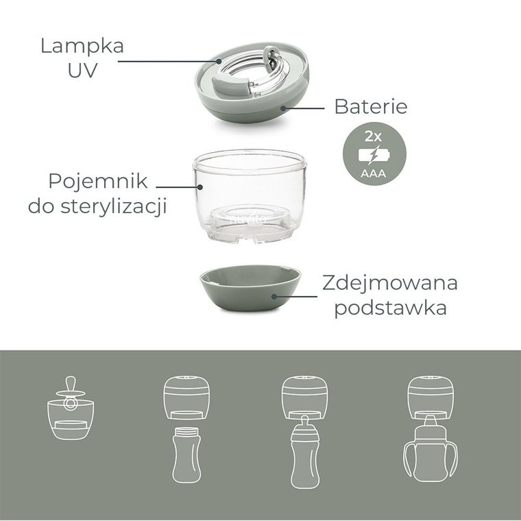 Nuvita, sterylizator UV do smoczków i butelek, przenośny, sage green
